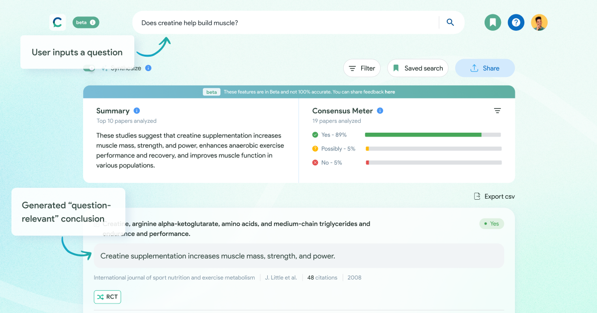 Consensus kullanım örneği ve arayüz görüntüsü