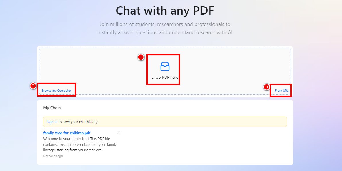 ChatPDF kullanım örneği ve arayüz görüntüsü