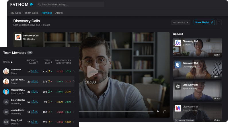Fathom AI kullanım örneği ve arayüz görüntüsü