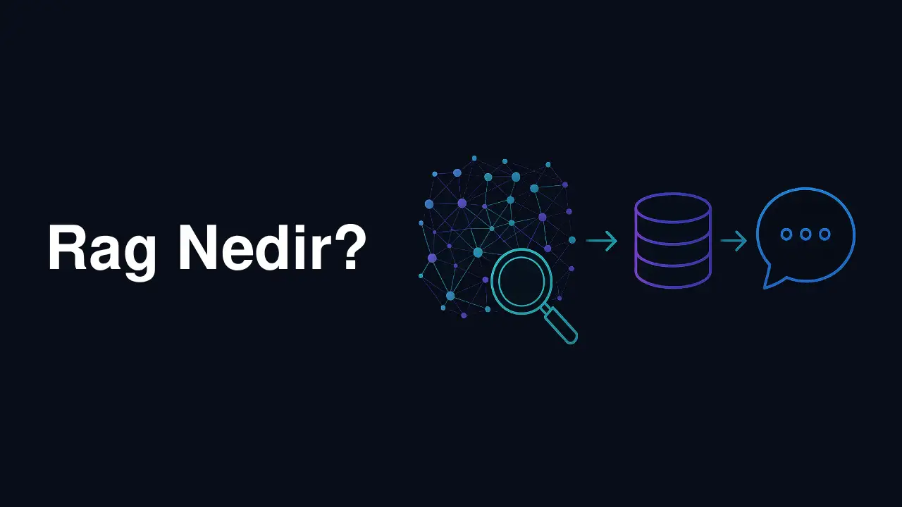  - Blog yazısı görseli