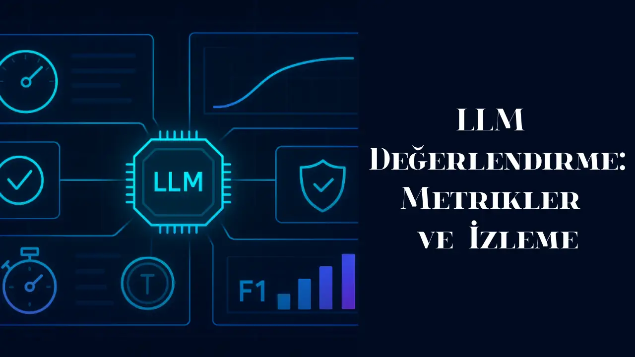 LLM Değerlendirme: Metrikler ve İzleme - Blog yazısı görseli