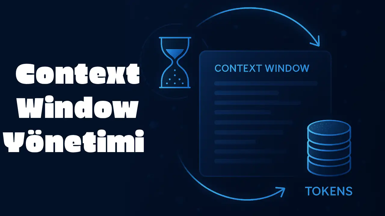 Context Window Yönetimi - Blog yazısı görseli