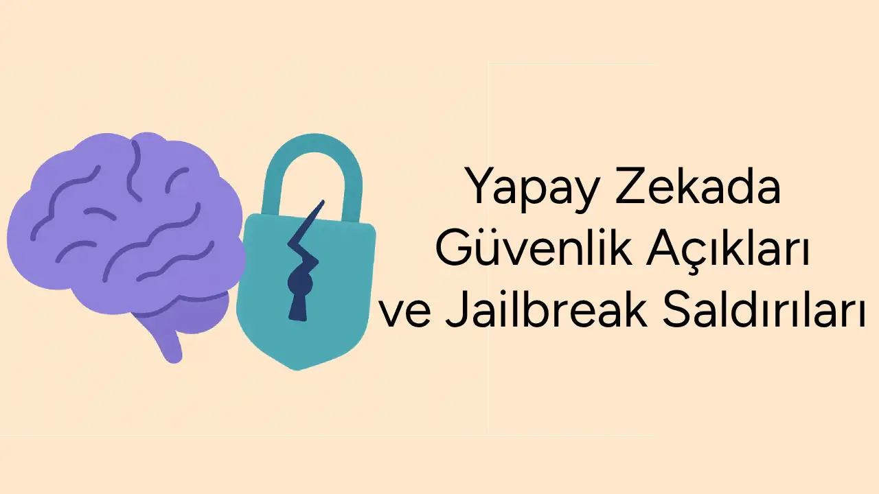 Yapay Zekada Güvenlik Açıkları ve Jailbreak Saldırıları - Blog yazısı görseli